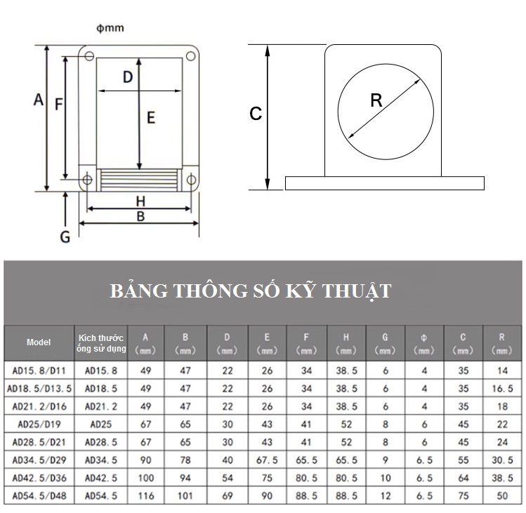 BẢNG THÔNG SỐ KT